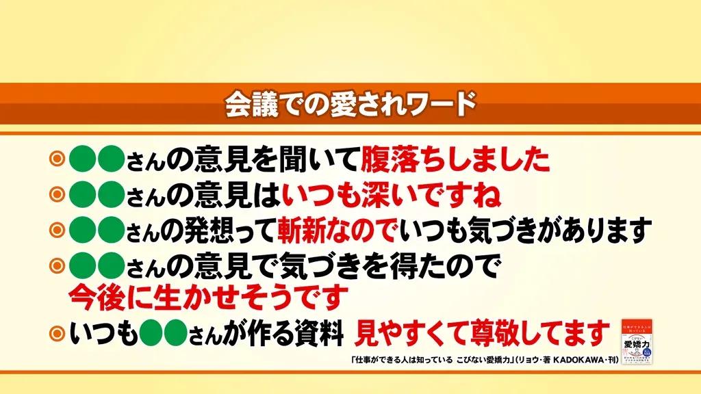 ミスをしたときに舌をペロッとだすリアクション、許せない人が92％！_bodies