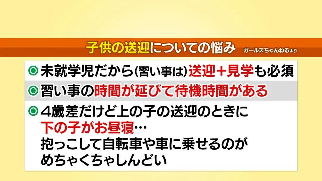 加藤ローサ「一緒にいる時間は長くても子供と向き合える時間は短い」子育ての苦労を告白_bodies