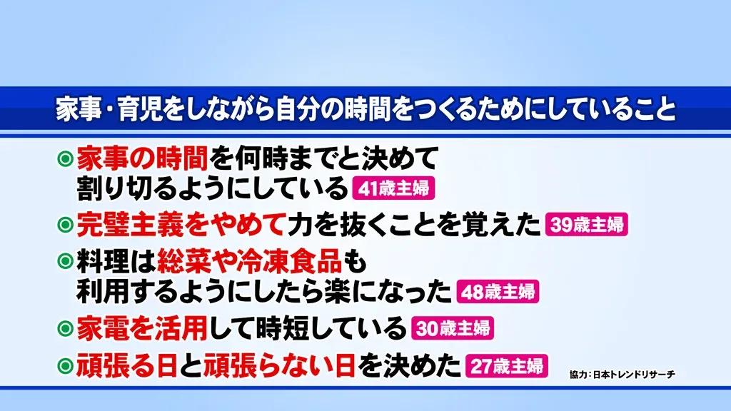 「土日はママを起こしちゃダメ」千秋流！自分時間の作り方_bodies