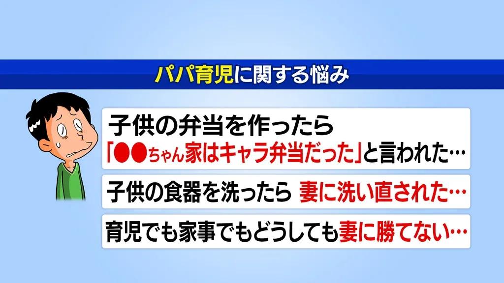 加藤ローサ パパの育児の悩みに感動「男性が育児で悩むなんて、いい流れ！」_bodies