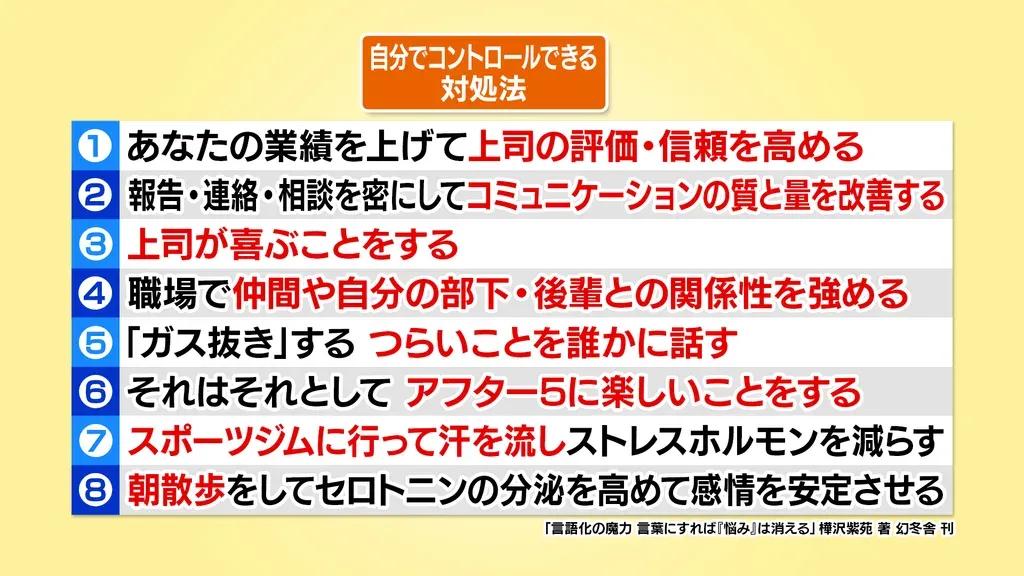 「相手が『和田アキ子』だと思うから怖いんだよ！」カンニング竹山がコミュニケーション術を伝授！_bodies