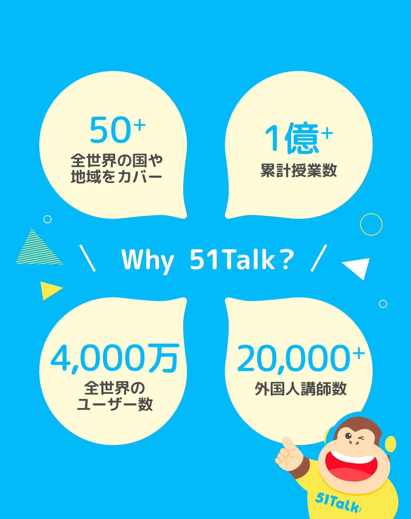 新学期を迎えたお子さまの英会話学習を加速　９月16日から30日まで「新学期キャンペーン」実施