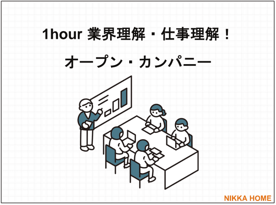 就活の迷路を脱出せよ！業界理解・職種理解のイベント実施！！