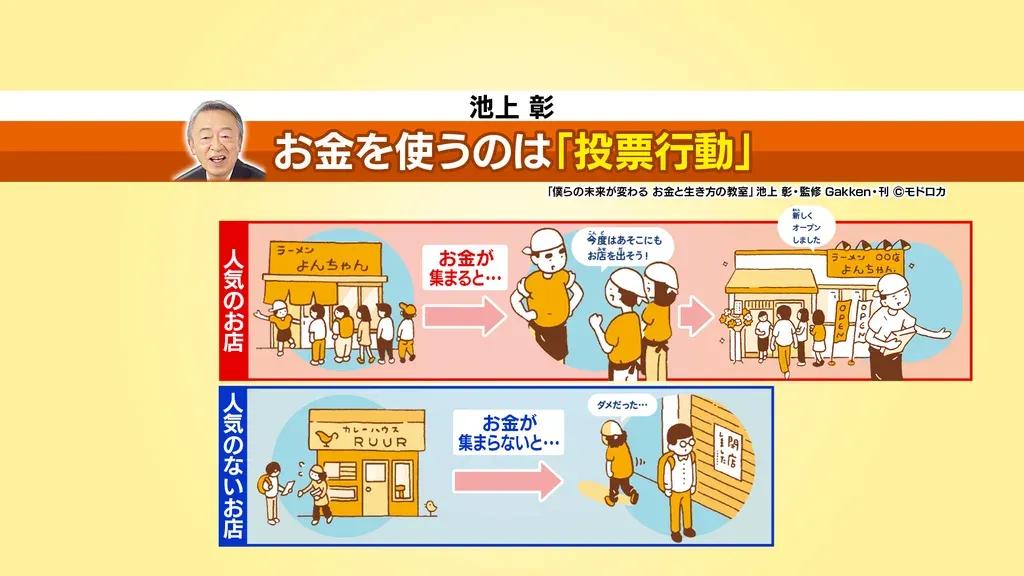 お金は何のために稼ぎ、何のために貯める？池上彰が問う仕事とお金の考え方_bodies