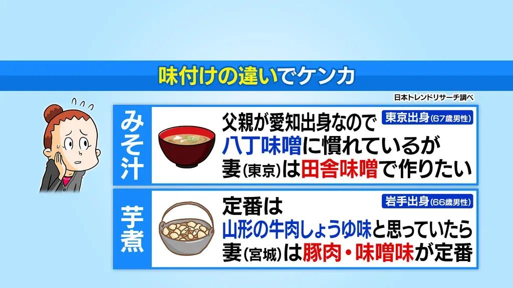 千葉出身の千秋が大阪出身の濱口優に共感「お好み焼き＆冷ご飯のセットもおいしかった」_bodies