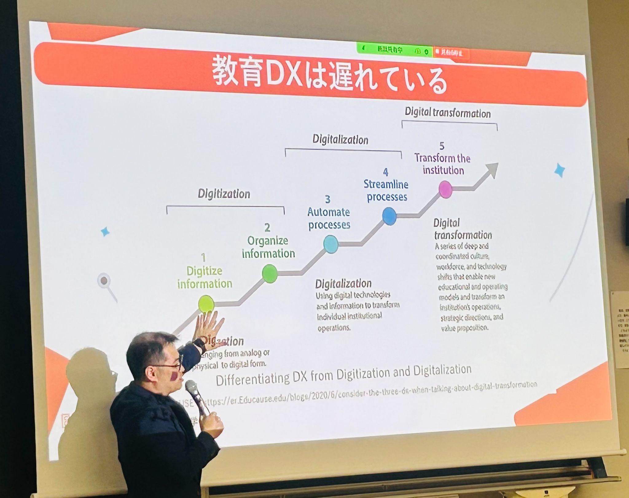 EDIXセミナー　オンラインに教育テック大学院大学・織田竜輔事務局長らが登壇します（11月20～25日、登録無料イベント）【学校法人OCC】