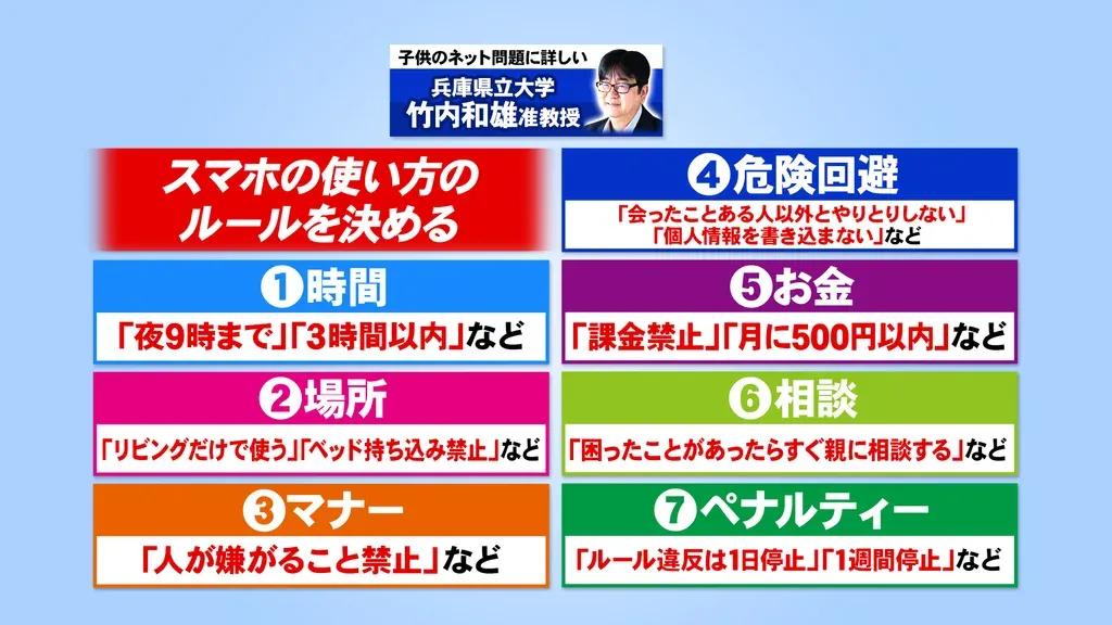 過去の人間関係で悩んでしまう…千秋＆三上真奈アナの対処法は？_bodies