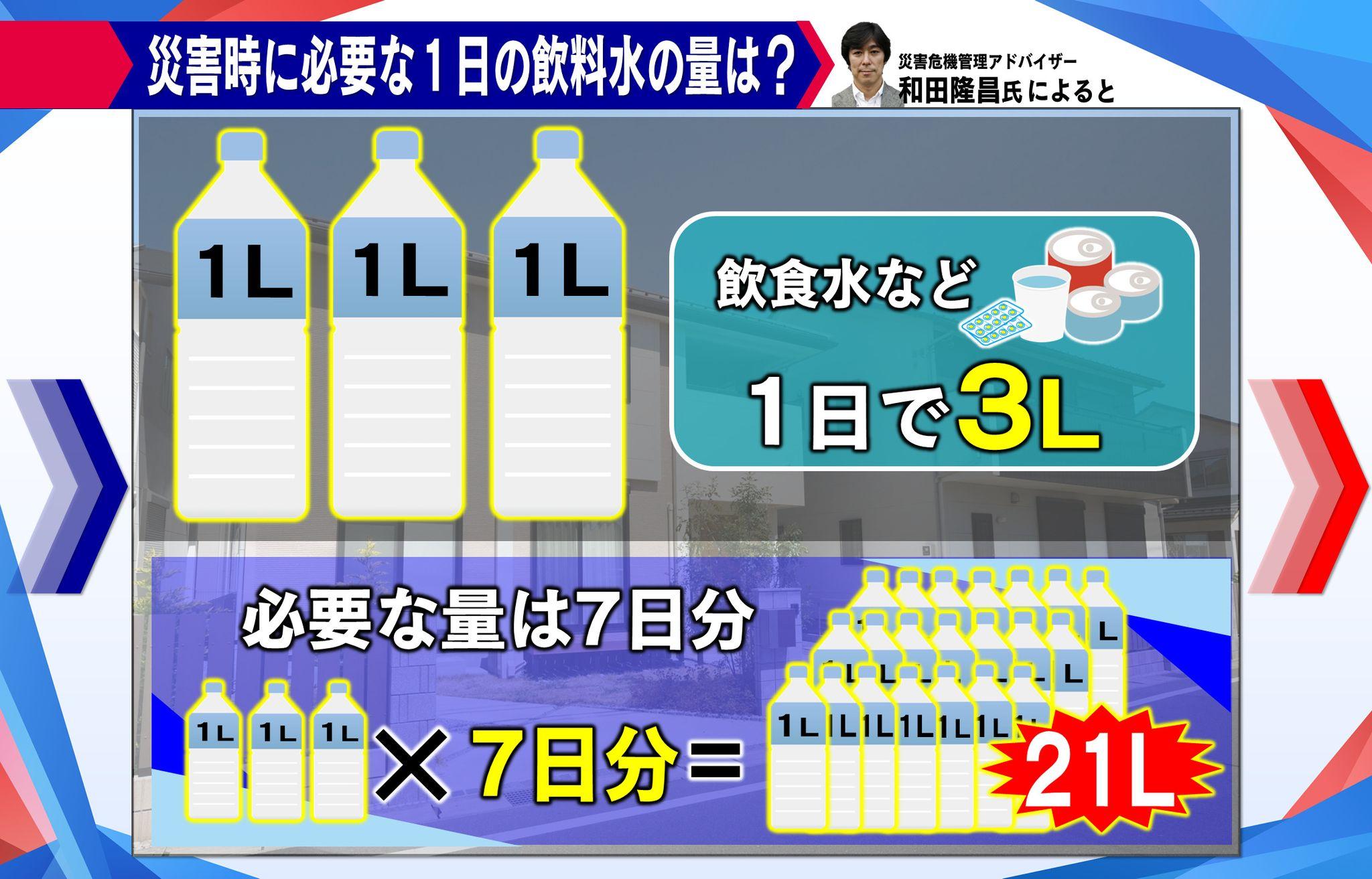 めざ８地震対策８★パネル③めくり後