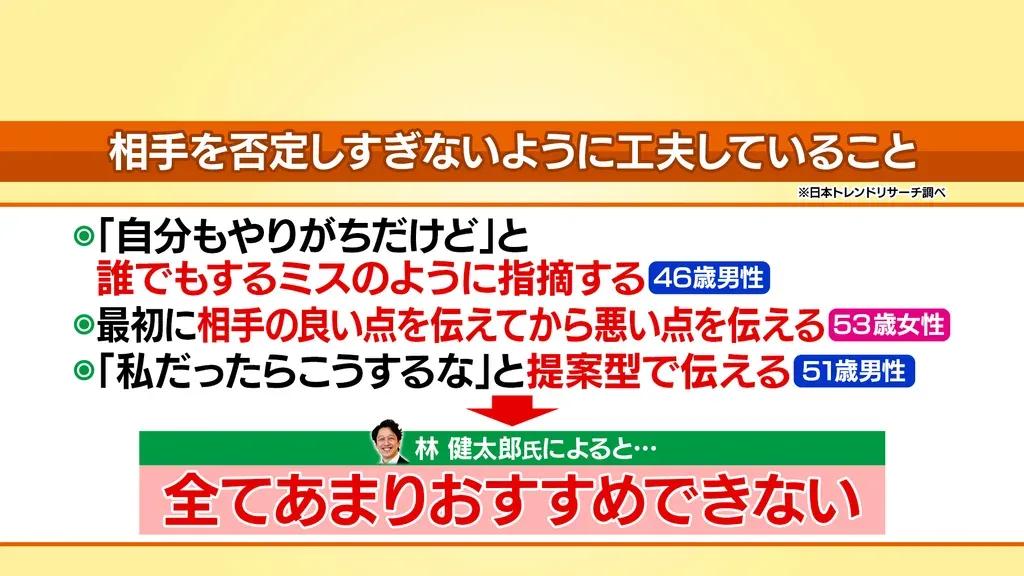 今は“パワハラ認定”も「『頑張って！』がストレスなら何をどう言えば…」相手を否定しない言葉選び_bodies