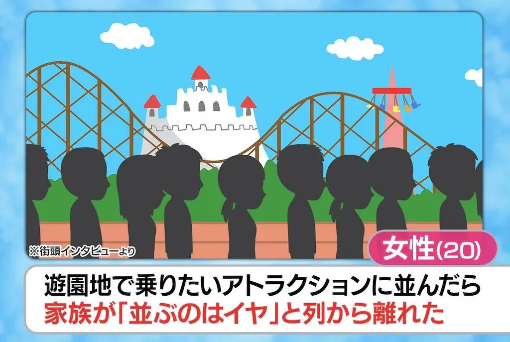 旅行の醍醐味は移動中のおしゃべり？景色を楽しむこと？千秋vs三上アナが口論に！_bodies