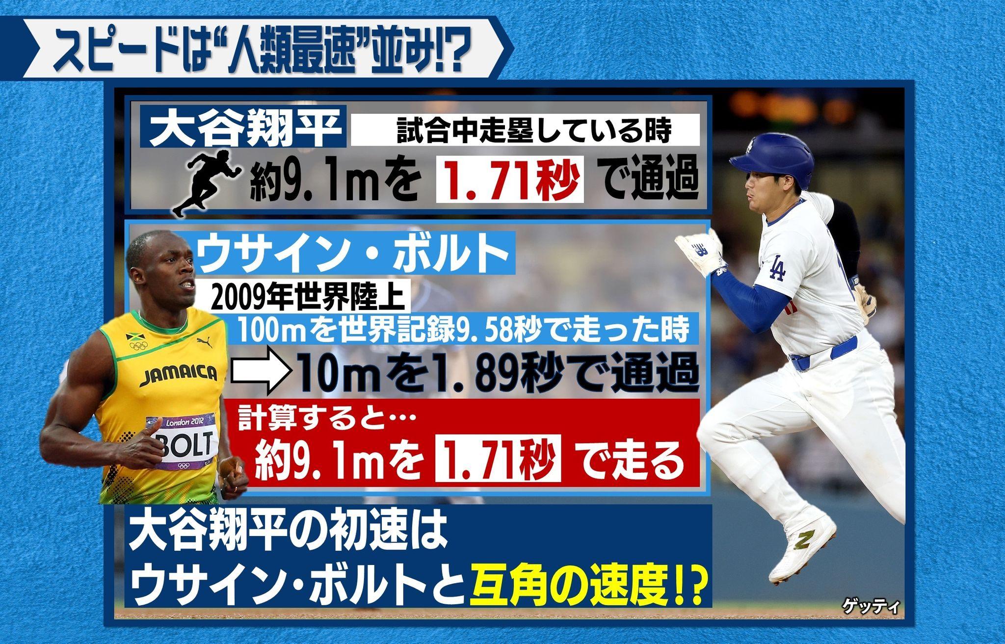 め8大谷盗塁 (6)