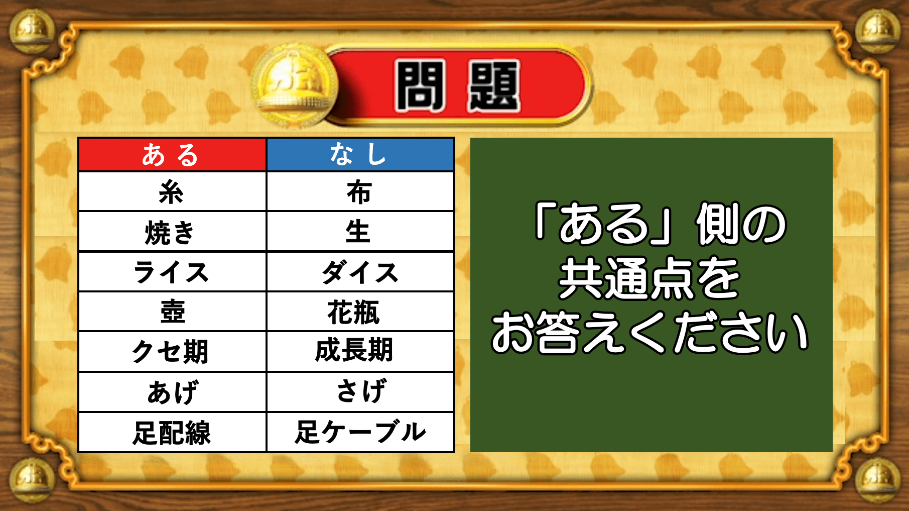 【おめざめ脳トレ】「ある」側の共通点はなんでしょうか？【『クイズ！脳ベルSHOW』より】