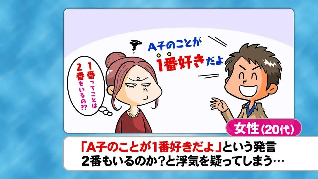 カット野菜を巡って不穏な空気に…！？田中卓志が恋人との関係を語る_bodies