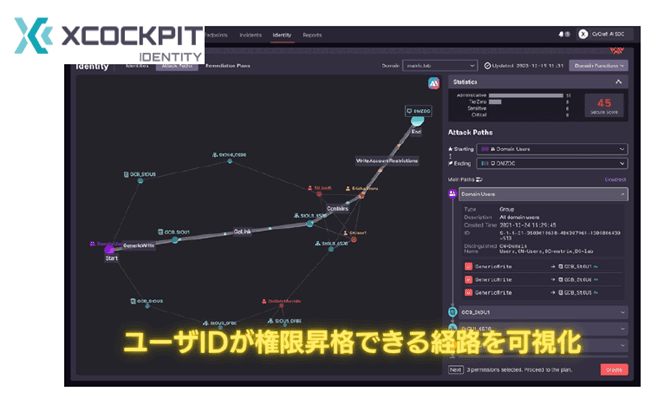 「XCockpit Identity」キャンペーン開始！30社限定の特別価格で提供