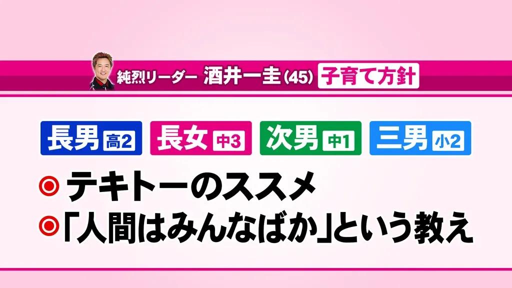 お悩み相談が話題の純烈リーダー・酒井一圭が反抗期に悩むママに「テキトーのススメ」_bodies