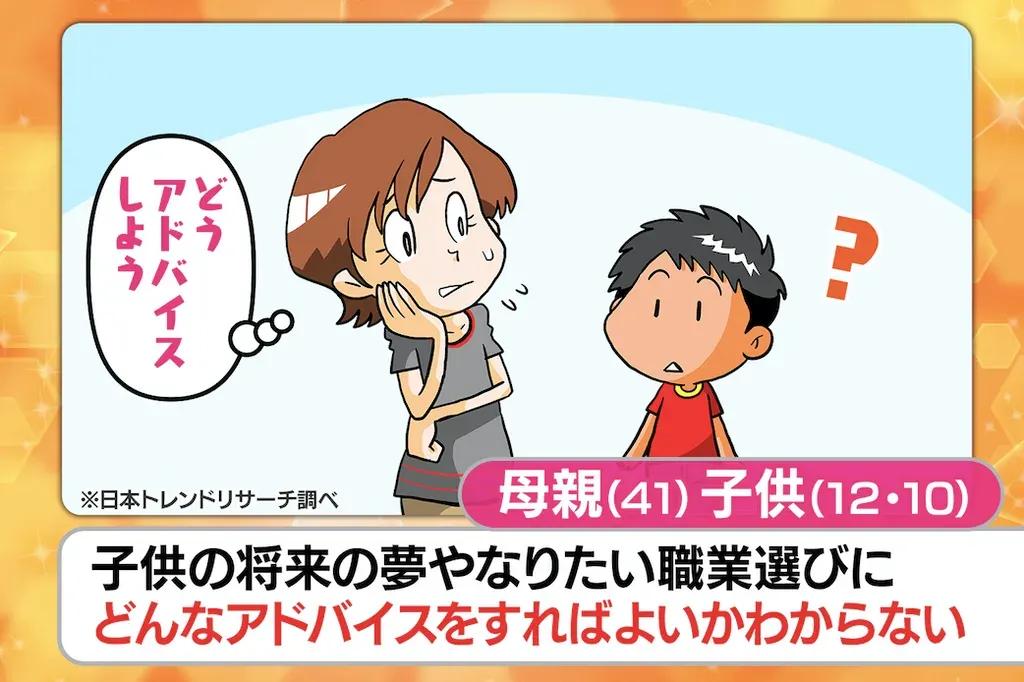 お金は何のために稼ぎ、何のために貯める？池上彰が問う仕事とお金の考え方_bodies