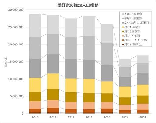 ~自宅で「サ活」ができるVERXEED STAIR西早稲田~ 投資用賃貸マンションを展開するベルテックスが、『サウナ付き賃貸マンション』の入居を受付開始