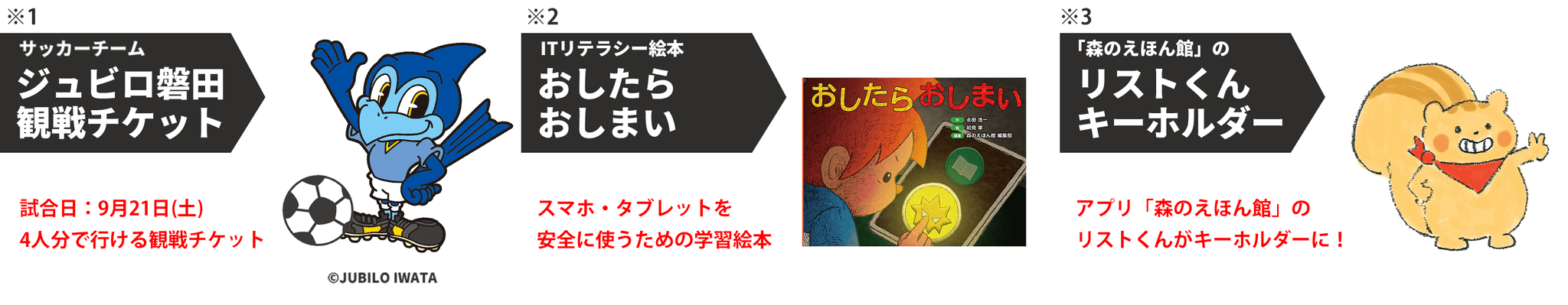 ジュビロ磐田観戦チケットをゲットしよう！当社アプリでアンケートに答えて豪華プレゼントが当たるキャンペーン実施中！