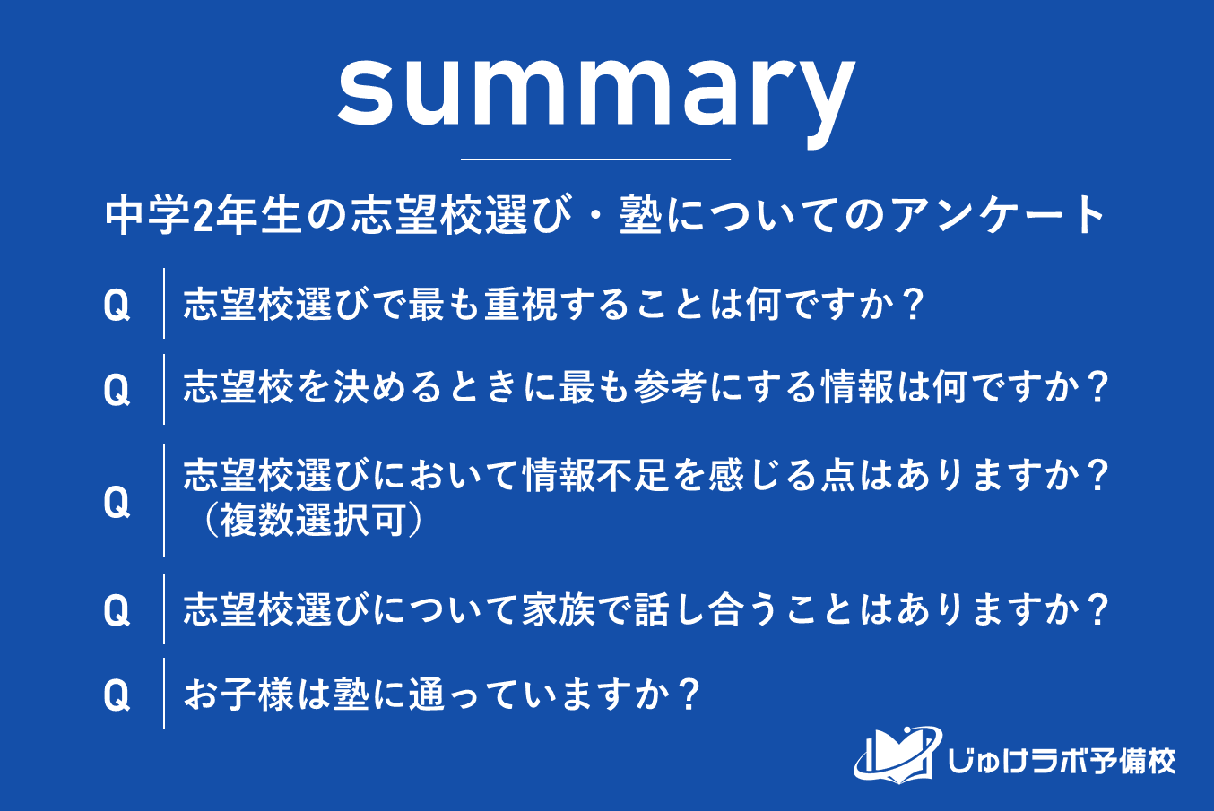 志望校選びの重要ポイントは進学実績と交通の便！中学2年生の保護者調査で判明