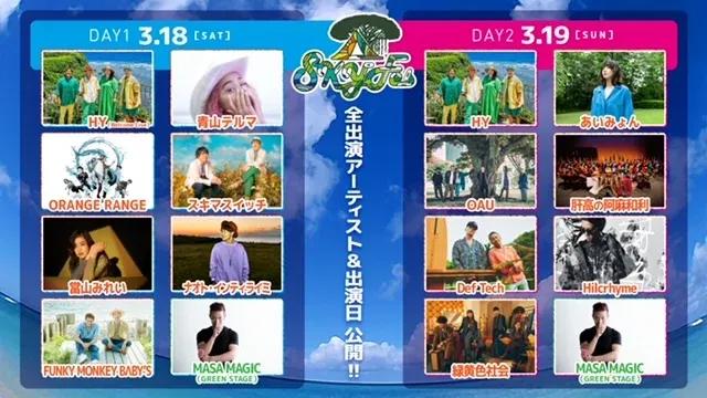 『HY SKY Fes 2023』フジテレビTWO ドラマ・アニメで独占放送！_bodies