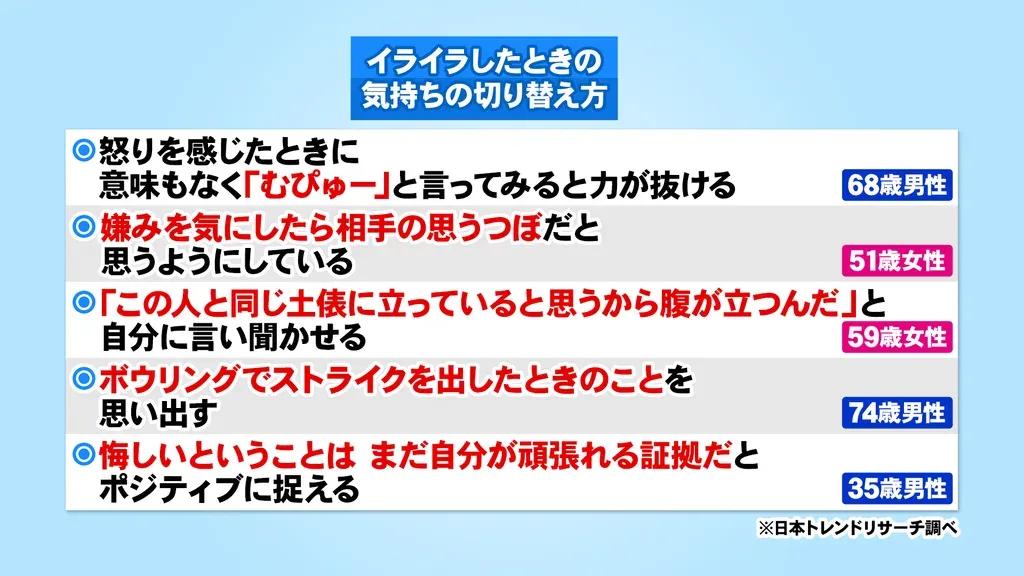 悪いことばかり考えてしまう「予期不安」は96％が現実にならない！？_bodies