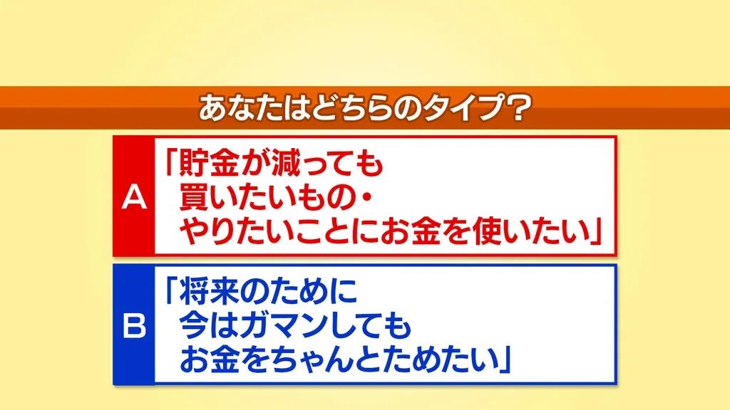 お金は何のために稼ぎ、何のために貯める？池上彰が問う仕事とお金の考え方_bodies