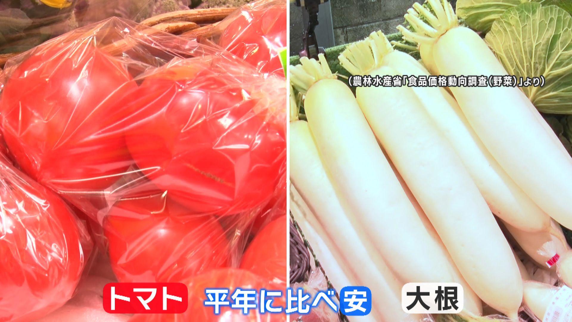 ⑦野菜巨大化価格動向調査