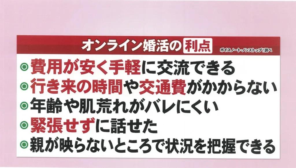 横澤夏子がオンライン婚活でも使える会話テク“したしげ”を伝授！その内容とは…？_bodies