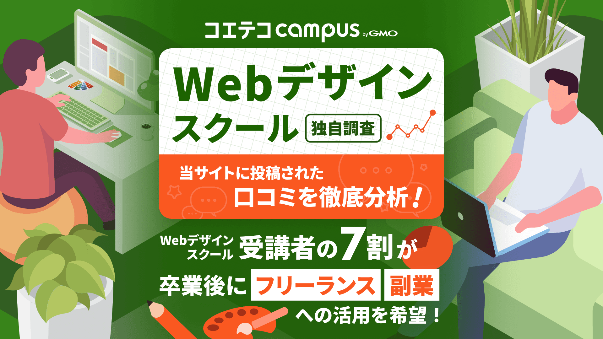 Webデザインスクール受講者の7割が卒業後にフリーランスや副業への活用を希望！受講者の口コミ分析による調査を実施【GMOメディア】