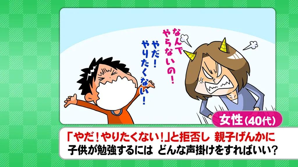 宿題をやらない子供にどう対応する？沼田晶弘先生が効果的な声掛けの方法を伝授！_bodies