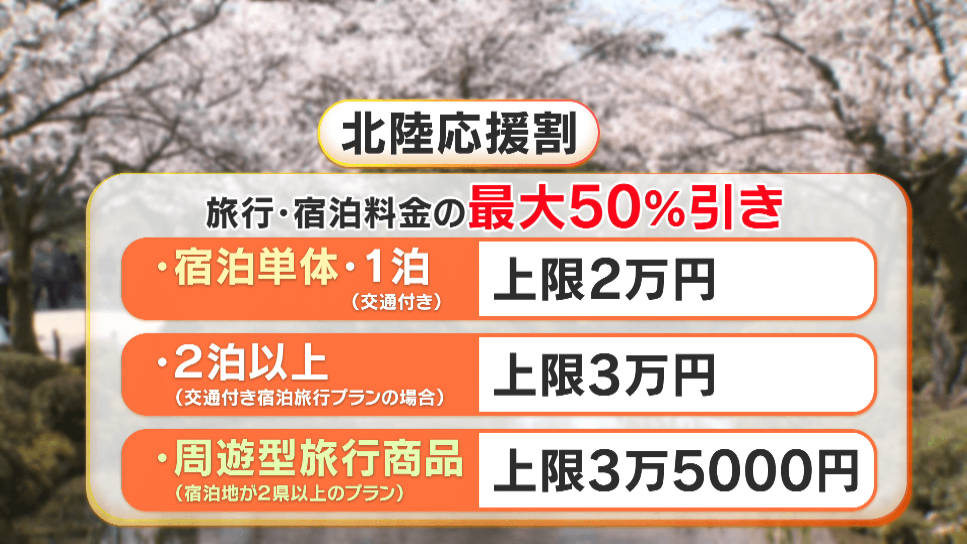 最大50%割引「北陸応援割」3月8日予約スタート　石川・福井・富山・新潟 各地のおすすめスポットを紹介