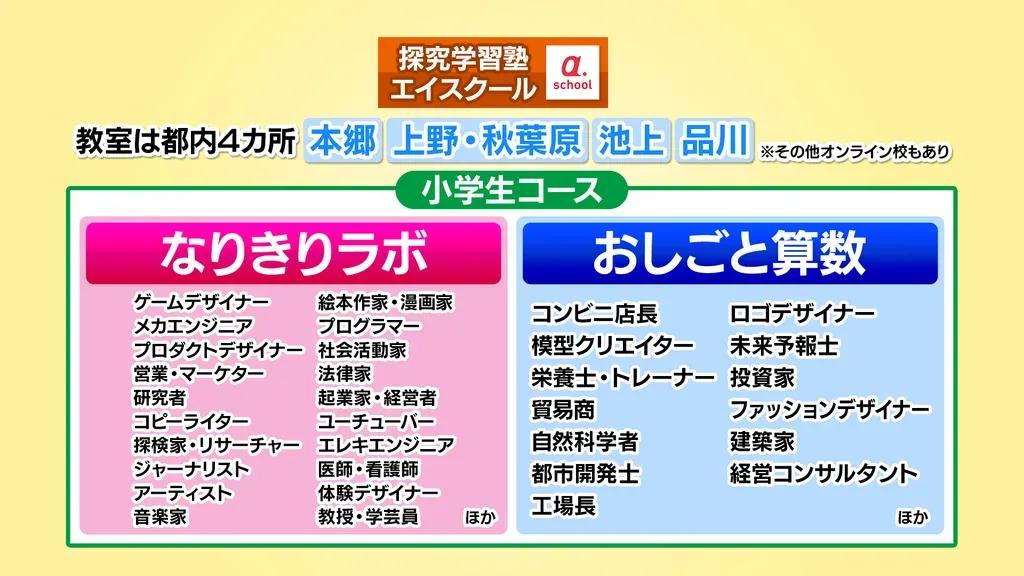 「究極を言うと、死なないため！」働く意味を問われカンニング竹山が断言_bodies