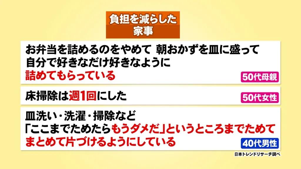 トイレットペーパーの補充はしません！千秋が家事負担を減らすために荒療治_bodies