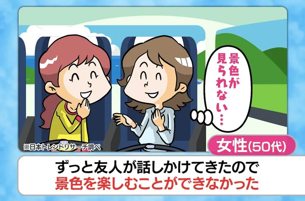 旅行の醍醐味は移動中のおしゃべり？景色を楽しむこと？千秋vs三上アナが口論に！_bodies