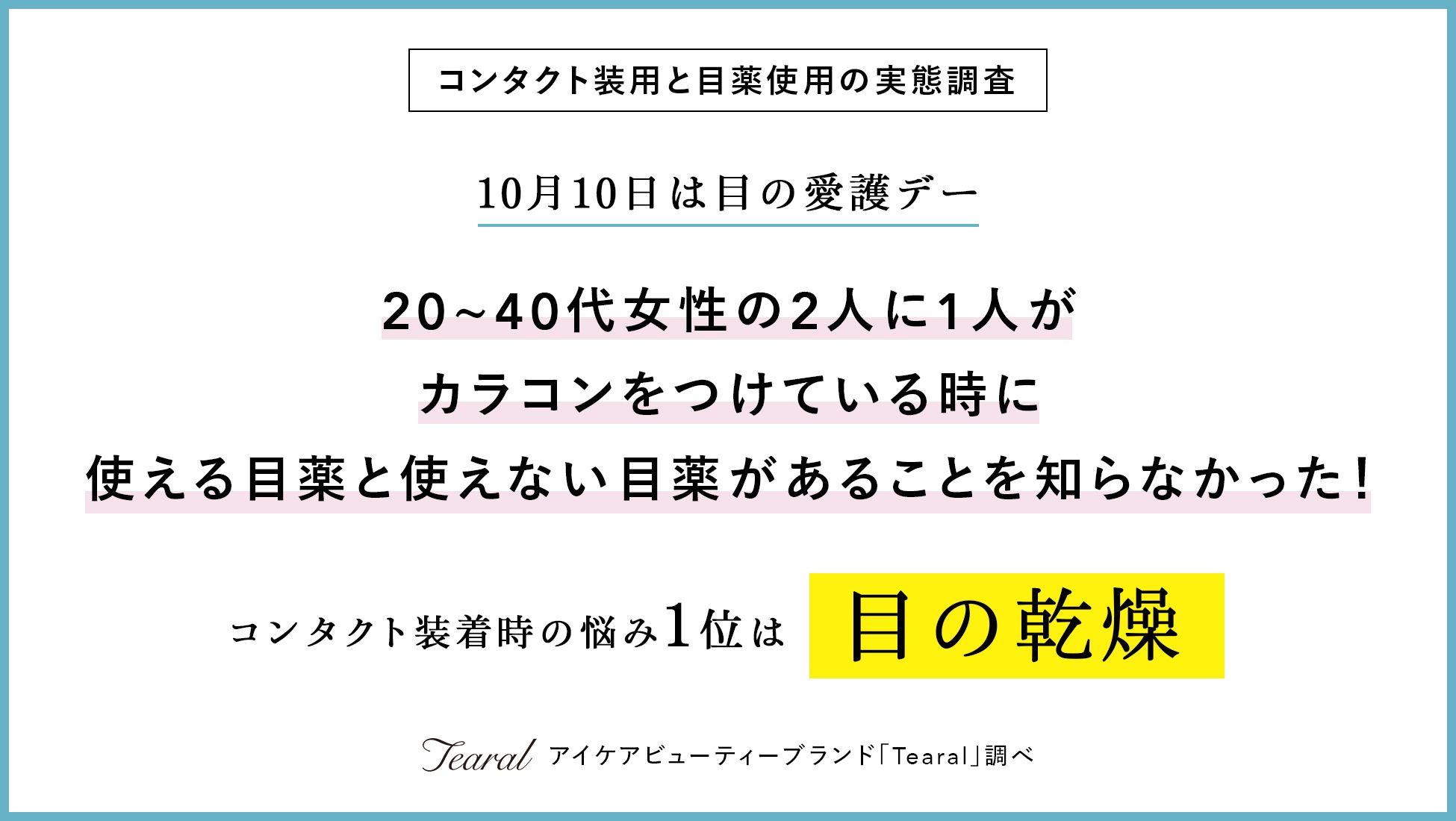 【10月10日は目の愛護デー】20~40代女性の2人に1人がカラコン*着用時に使える目薬と使えない目薬があることを知らなかった！コンタクト着用時の悩み１位は「目の乾燥」