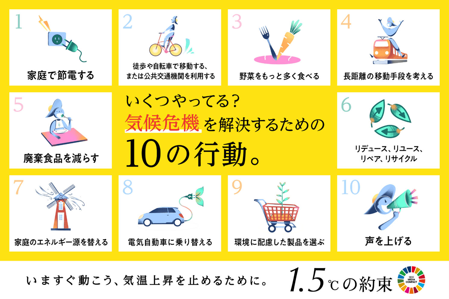 共同キャンペーン「1.5℃の約束 – いますぐ動こう、気温上昇を止めるために。」展開！