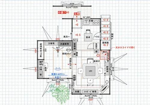 デザイナーが語る『忍者に結婚は難しい』セットデザインのこだわり_bodies