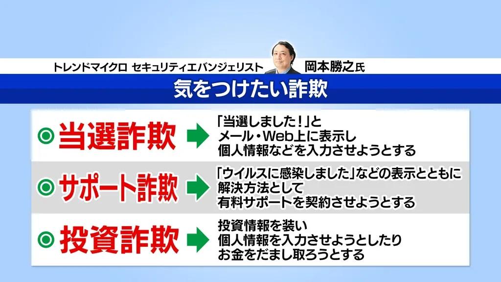 真偽を見破るのはほぼ不可能！フィッシング詐欺に遭わないために気をつけたい対策とは？_bodies