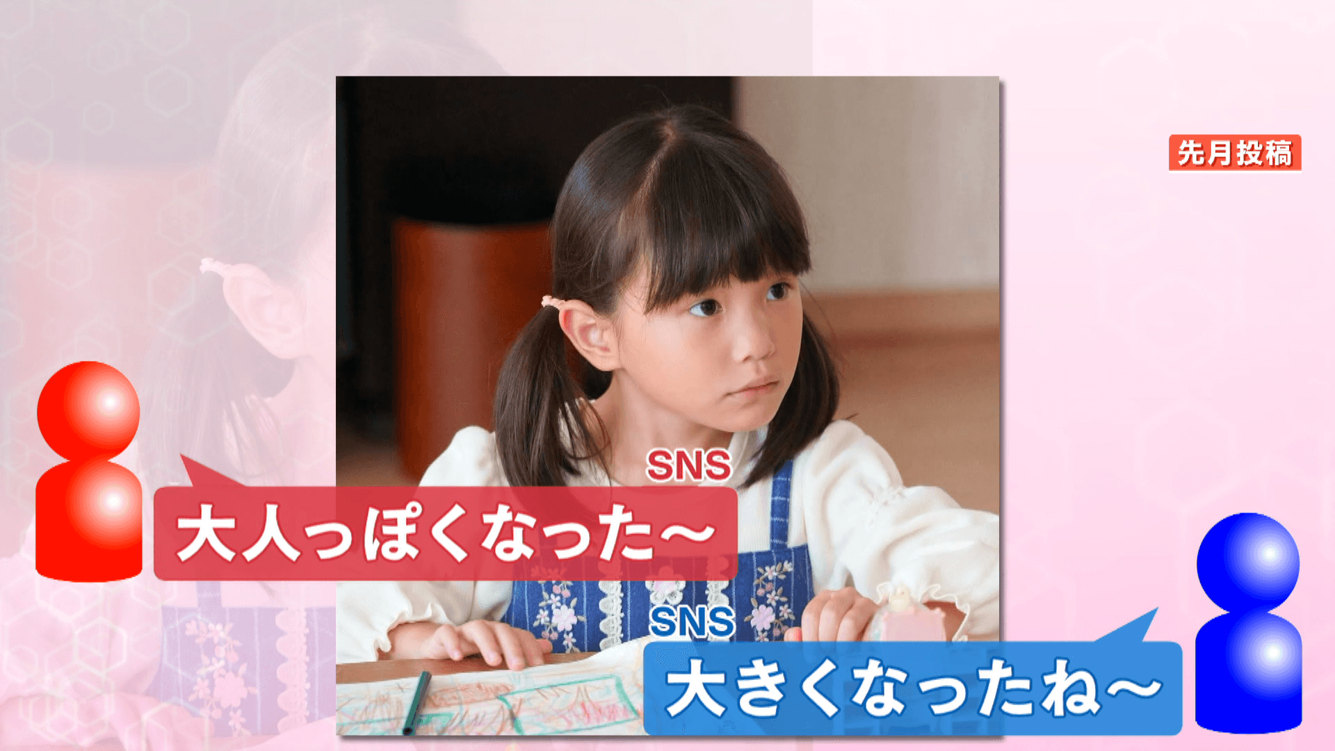 SNSの声