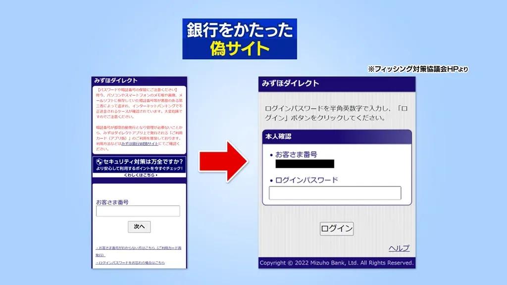 真偽を見破るのはほぼ不可能！フィッシング詐欺に遭わないために気をつけたい対策とは？_bodies