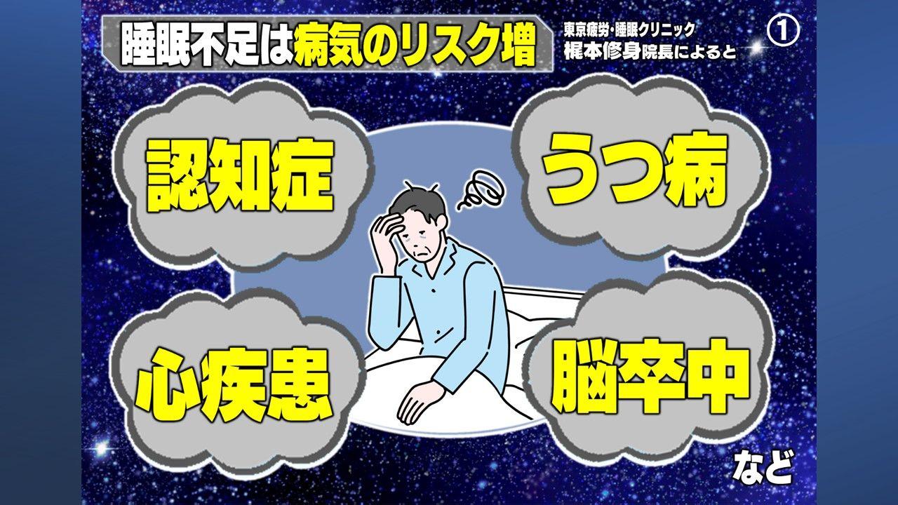 め8睡眠不足 (8)