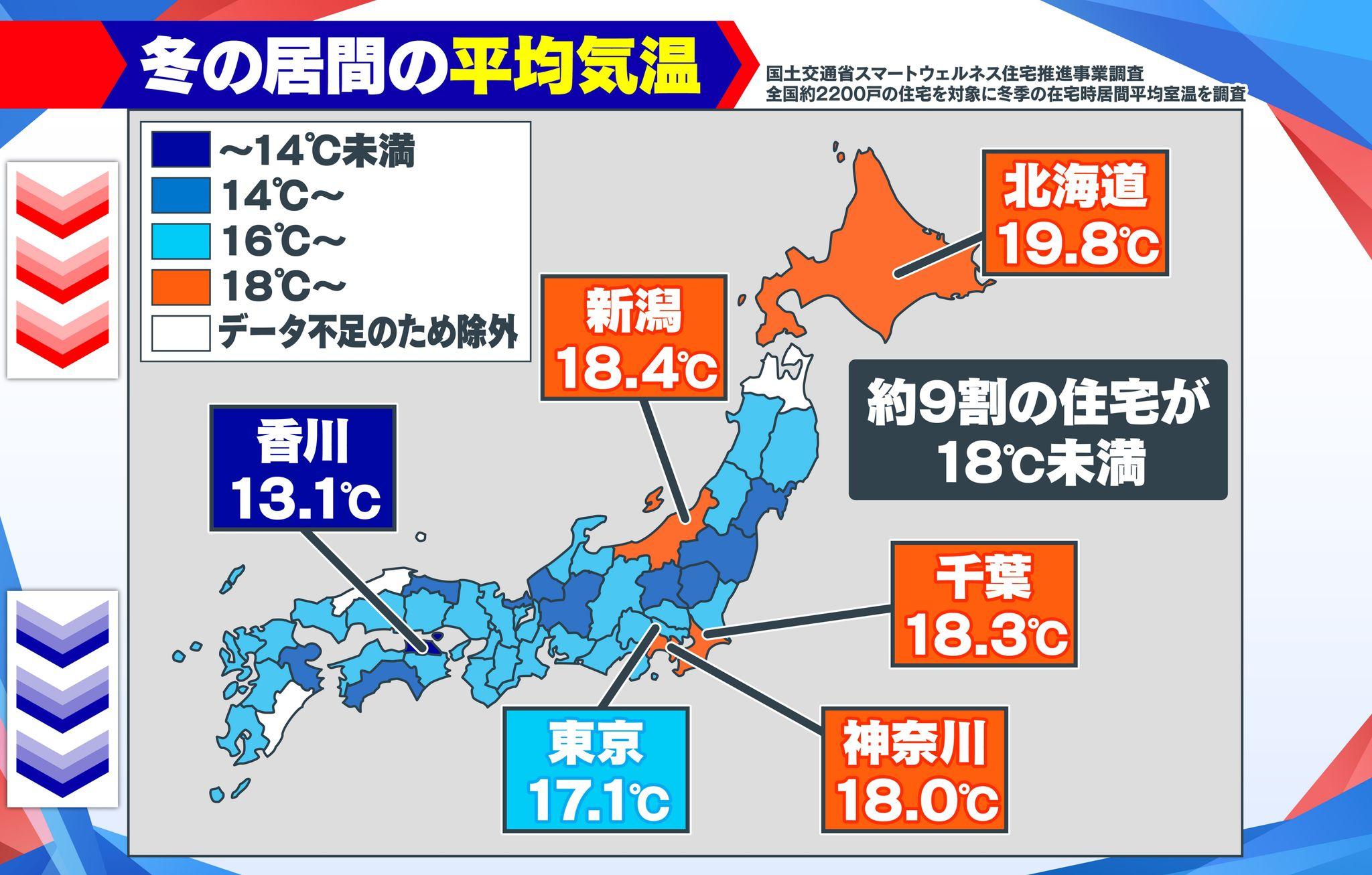 めざまし8　低体温症13