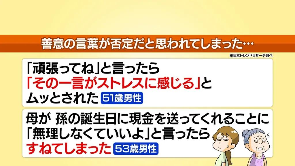 今は“パワハラ認定”も「『頑張って！』がストレスなら何をどう言えば…」相手を否定しない言葉選び_bodies