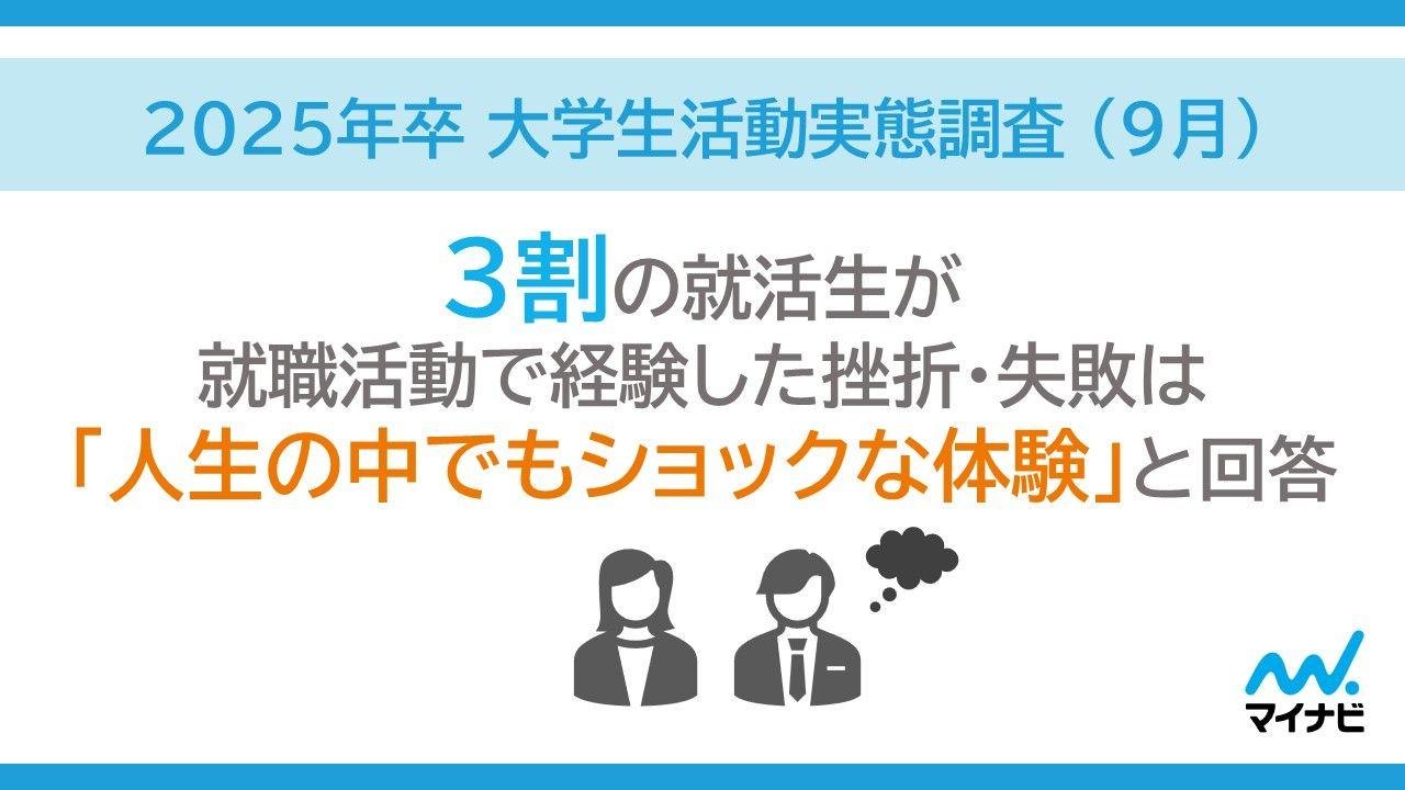 「マイナビ 2025年卒 大学生活動実態調査 （９月）」