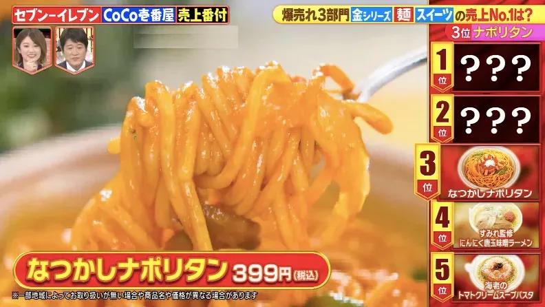 セブン-イレブン売上番付！「セブンプレミアムゴールド」「麺シリーズ」「スイーツ」の売上1位に輝いた商品は？_bodies