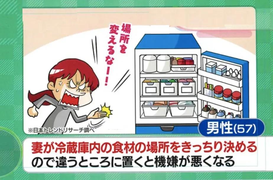 虻川美穂子「夫がまだ食べられるものを勝手に捨ててしまう」きっちり派の夫に異論！_bodies