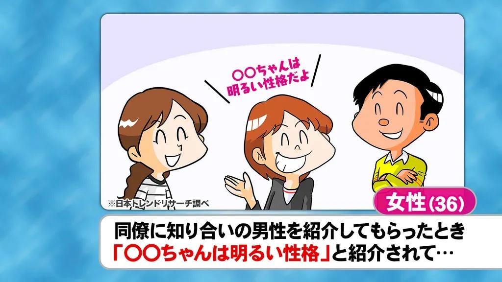 カット野菜を巡って不穏な空気に…！？田中卓志が恋人との関係を語る_bodies