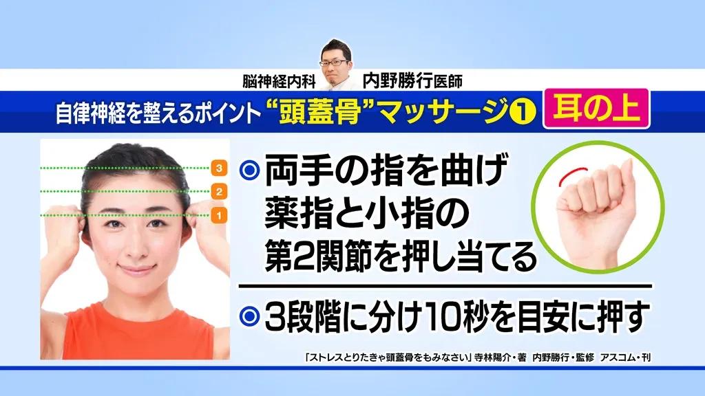 自律神経を整えるために「糖質には気をつけて！でも、旬の食事は美味しく味わって」_bodies