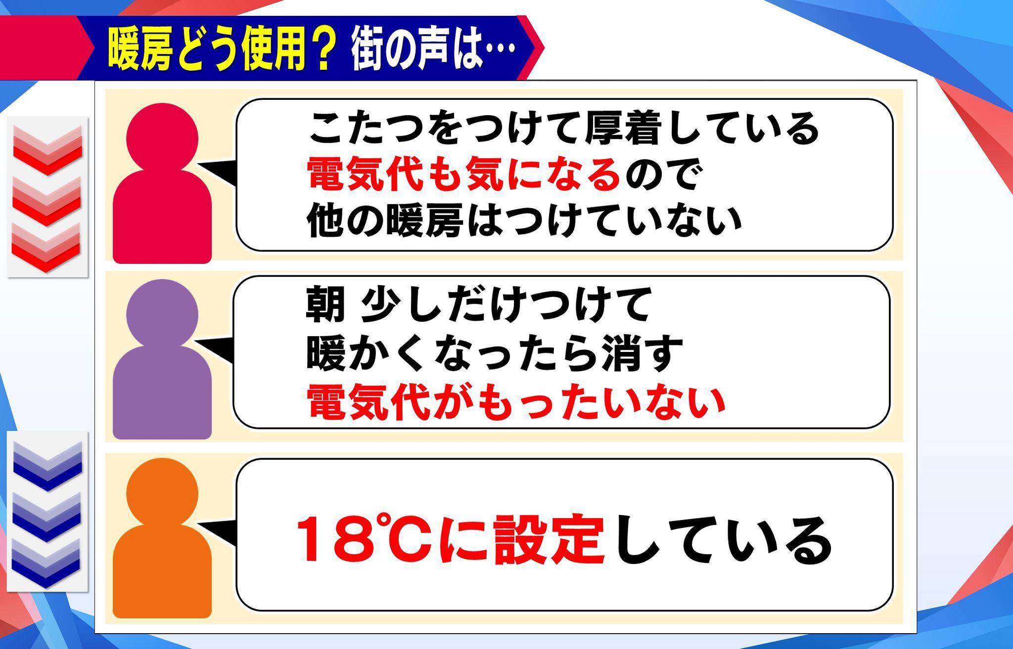 めざまし8　低体温症3