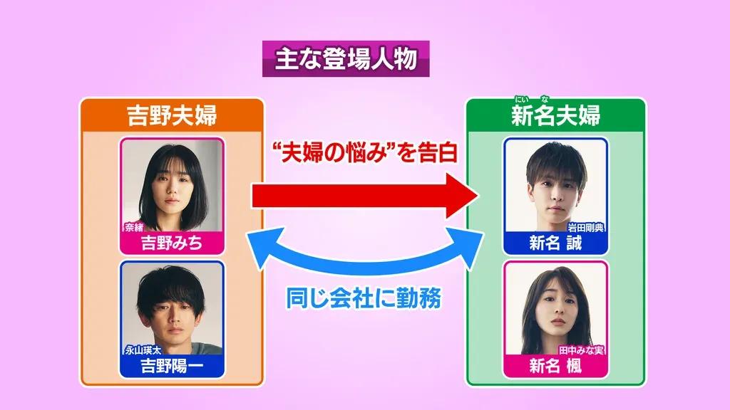 鈴木あきえ＆三上真奈アナ『あなたがしてくれなくても』に「クビがもげるほど共感してキューってなる」_bodies